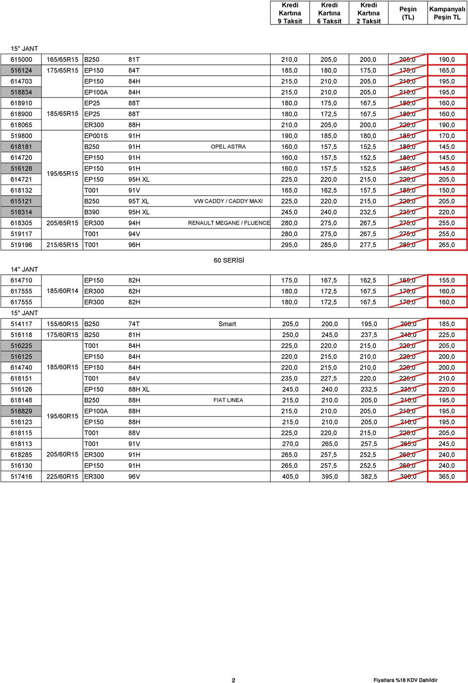 180,0 185,0 170,0 618181 B250 91H OPEL ASTRA 160,0 157,5 152,5 180,0 145,0 614720 EP150 91H 160,0 157,5 152,5 180,0 145,0 516128 EP150 91H 160,0 157,5 152,5 185,0 145,0 195/65R15 614721 EP150 95H XL