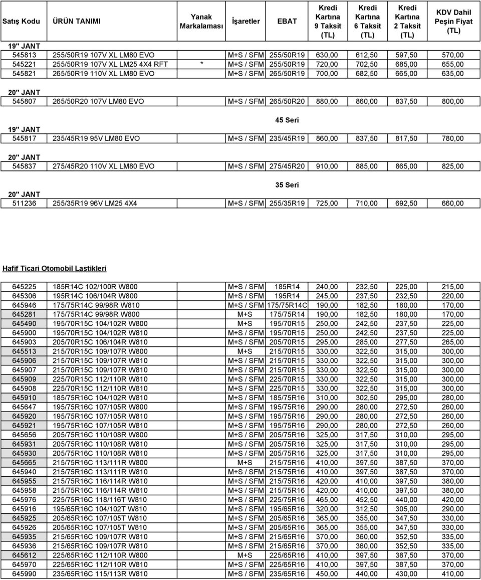 880,00 860,00 837,50 800,00 45 Seri 19" JANT 545817 235/45R19 95V LM80 EVO M+S / SFM 235/45R19 860,00 837,50 817,50 780,00 20" JANT 545837 275/45R20 110V XL LM80 EVO M+S / SFM 275/45R20 910,00 885,00
