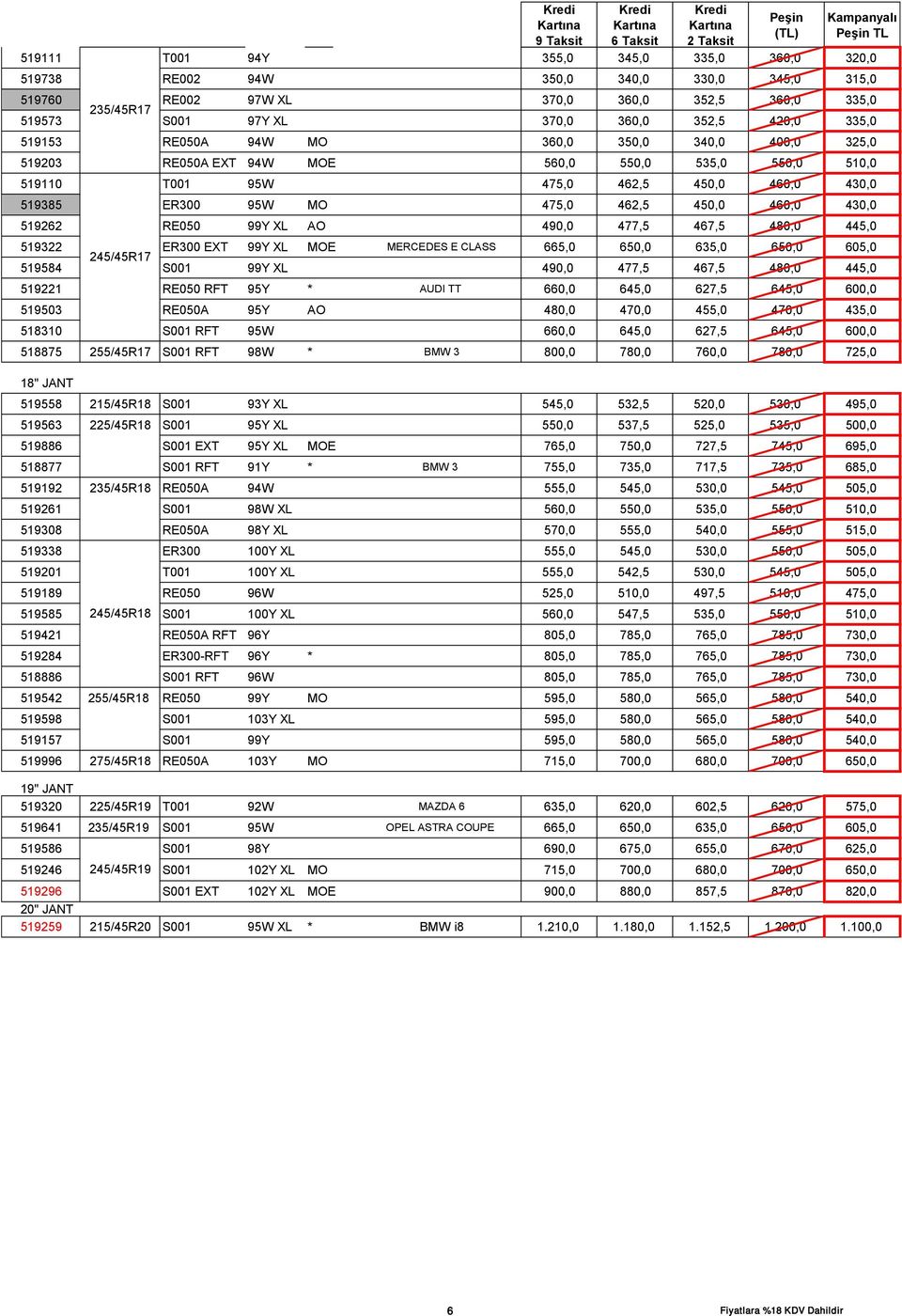 460,0 430,0 519262 RE050 99Y XL AO 490,0 477,5 467,5 480,0 445,0 519322 ER300 EXT 99Y XL MOE MERCEDES E CLASS 665,0 650,0 635,0 650,0 605,0 245/45R17 519584 S001 99Y XL 490,0 477,5 467,5 480,0 445,0