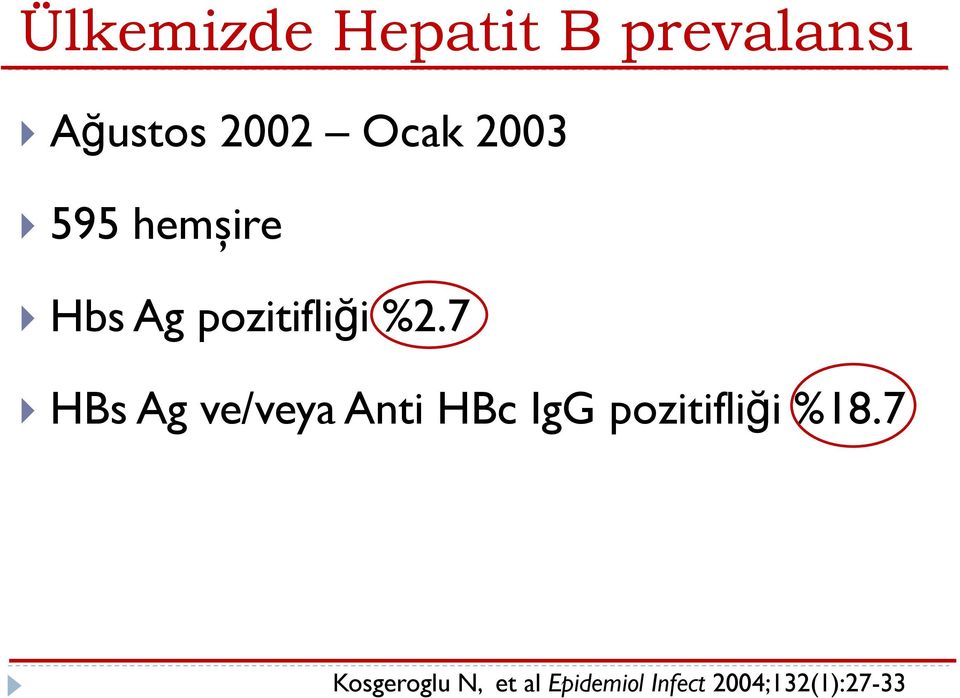 7 HBs Ag ve/veya Anti HBc IgG pozitifliği %18.