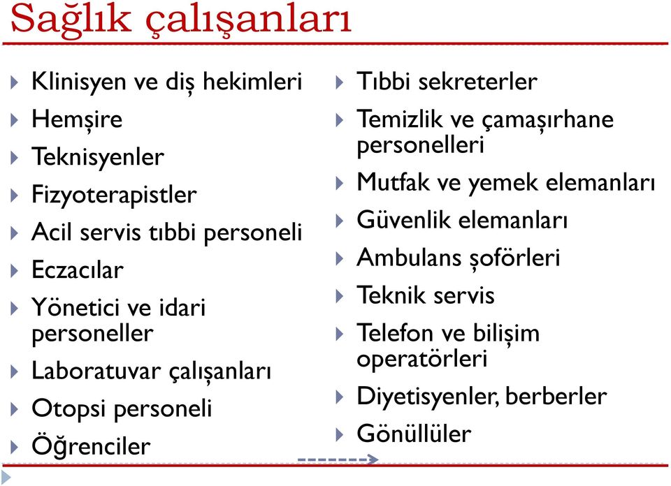 Tıbbi sekreterler Temizlik ve çamaşırhane personelleri Mutfak ve yemek elemanları Güvenlik elemanları