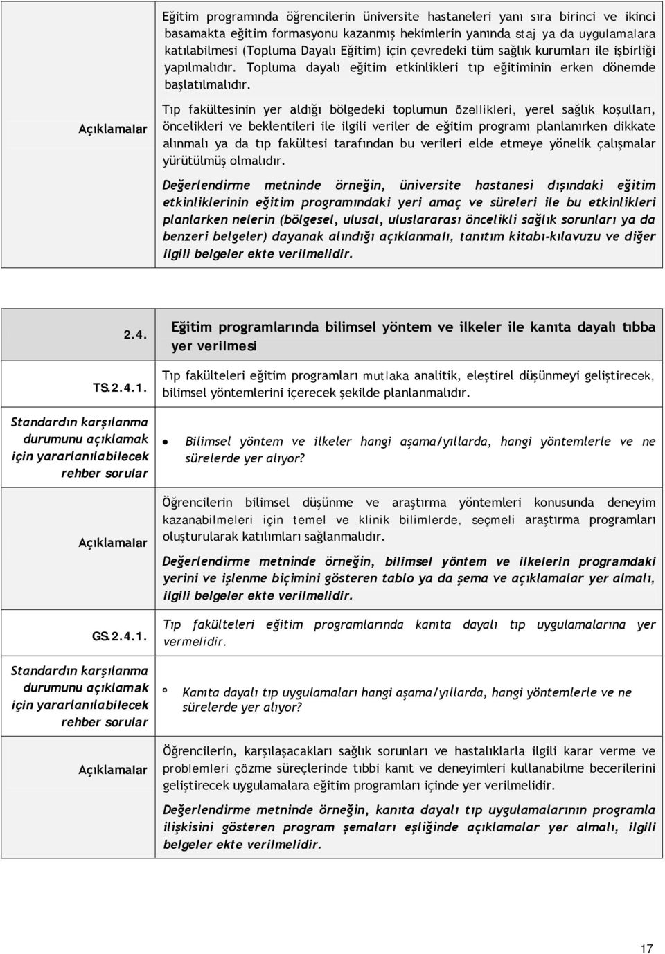 Tıp fakültesinin yer aldığı bölgedeki toplumun özellikleri, yerel sağlık koşulları, öncelikleri ve beklentileri ile ilgili veriler de eğitim programı planlanırken dikkate alınmalı ya da tıp fakültesi