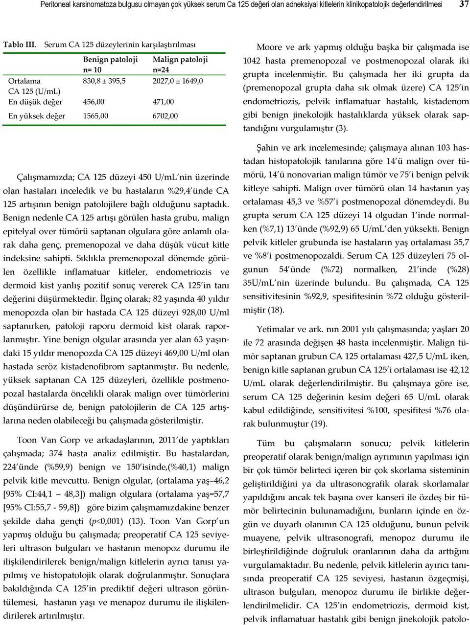 6702,00 Çalışmamızda; CA 125 düzeyi 450 U/mL nin üzerinde olan hastaları inceledik ve bu hastaların %29,4 ünde CA 125 artışının benign patolojilere bağlı olduğunu saptadık.