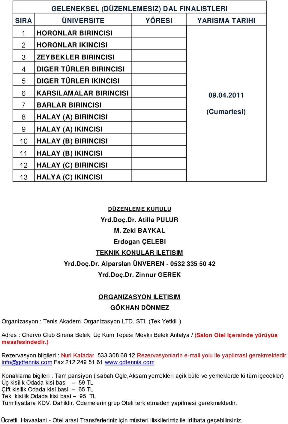 2011 7 BARLAR BIRINCISI (Cumartesi) 8 HALAY (A) BIRINCISI 9 HALAY (A) IKINCISI 10 HALAY (B) BIRINCISI 11 HALAY (B) IKINCISI 12 HALAY (C) BIRINCISI 13 HALYA (C) IKINCISI DÜZENLEME KURULU Yrd.Doç.Dr.