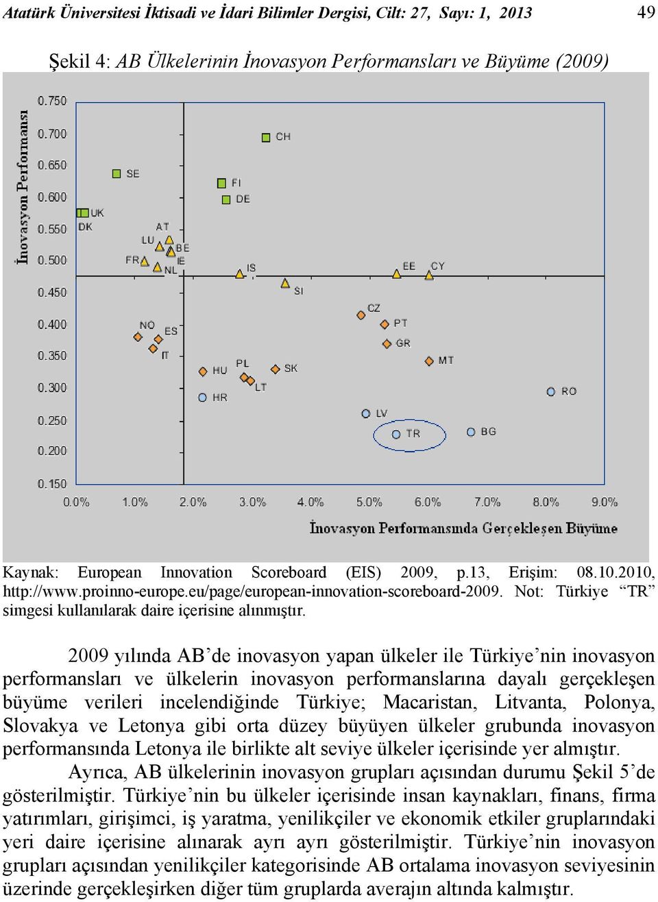 2009 yılında AB de inovasyon yapan ülkeler ile Türkiye nin inovasyon performansları ve ülkelerin inovasyon performanslarına dayalı gerçekleşen büyüme verileri incelendiğinde Türkiye; Macaristan,