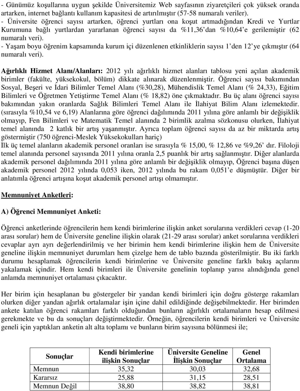 boyu öğrenim kapsamında kurum içi düzenlenen etkinliklerin sayısı 1 den 12 ye çıkmıştır (64 Ağırlıklı Hizmet Alanı/Alanları: 2012 yılı ağırlıklı hizmet alanları tablosu yeni açılan akademik birimler