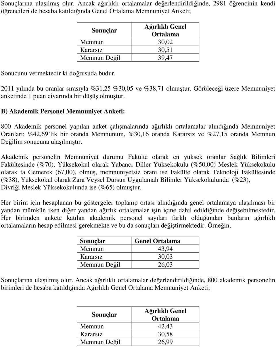 Sonuçlar Ağırlıklı Genel Ortalama Memnun 30,02 Kararsız 30,51 Memnun Değil 39,47 2011 yılında bu oranlar sırasıyla %31,25 %30,05 ve %38,71 olmuştur.