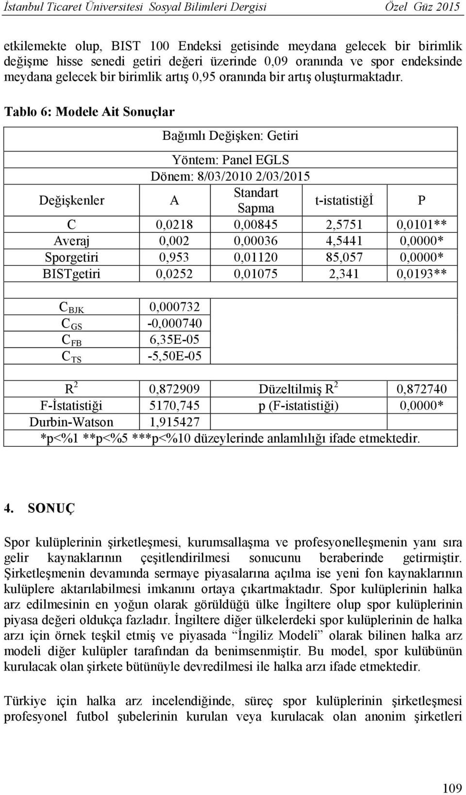 Tablo 6: Modele Ait Sonuçlar Bağımlı Değişken: Getiri Değişkenler C Averaj Sporgetiri BSTgetiri C BJK C GS C FB C TS Yöntem: Panel EGLS Dönem: 8/03/2010 2/03/2015 Standart Α t-istatistiği Sapma