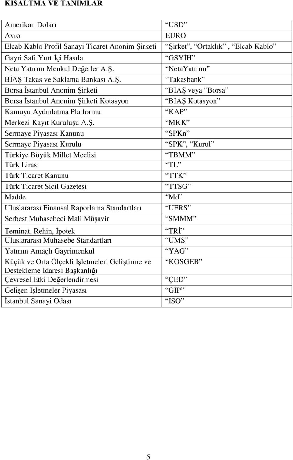 Ş. Sermaye Piyasası Kanunu Sermaye Piyasası Kurulu Türkiye Büyük Millet Meclisi Türk Lirası Türk Ticaret Kanunu Türk Ticaret Sicil Gazetesi Madde Uluslararası Finansal Raporlama Standartları Serbest