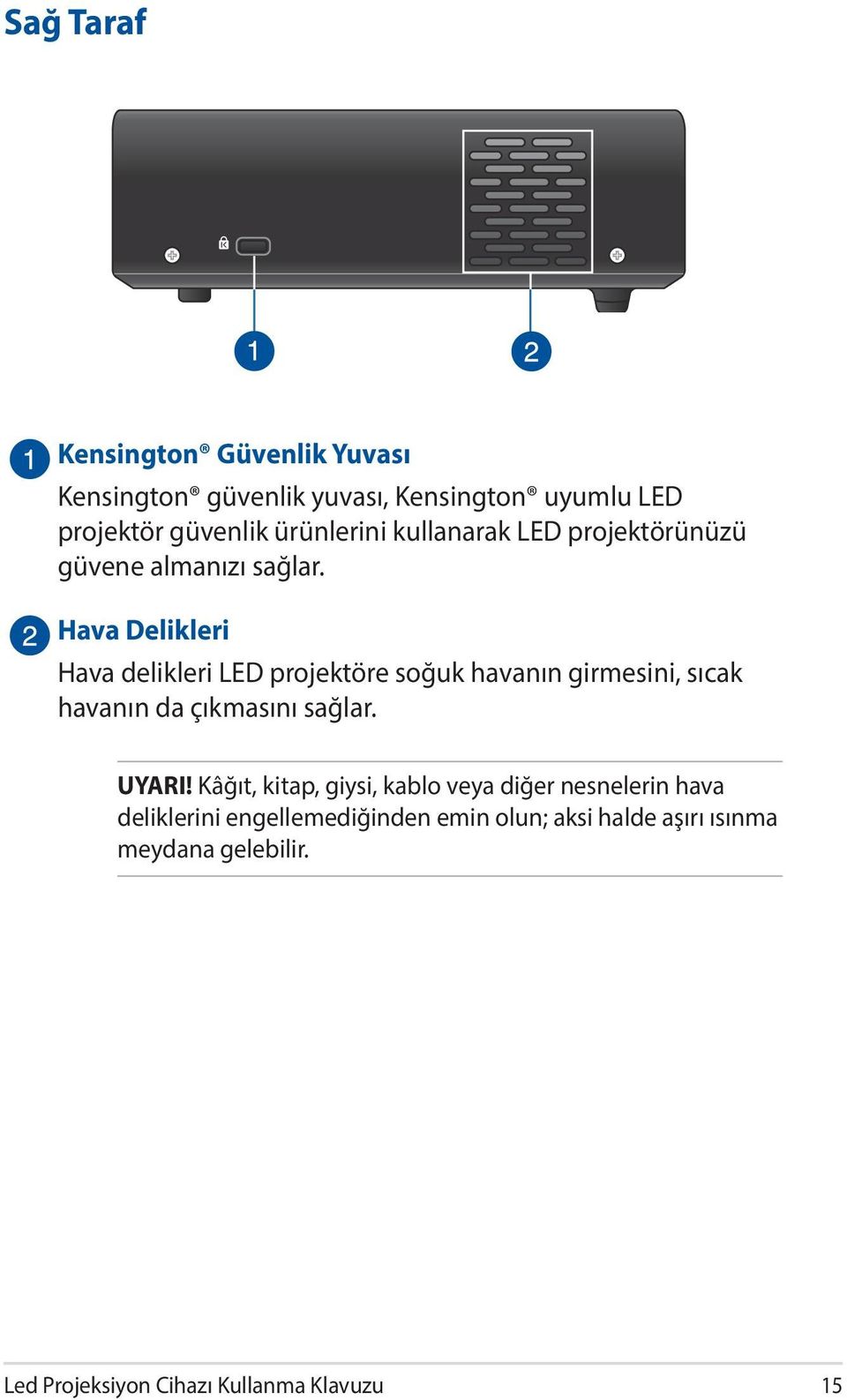 Hava Delikleri 120 o Hava delikleri LED projektöre soğuk havanın girmesini, sıcak havanın da çıkmasını sağlar. UYARI!