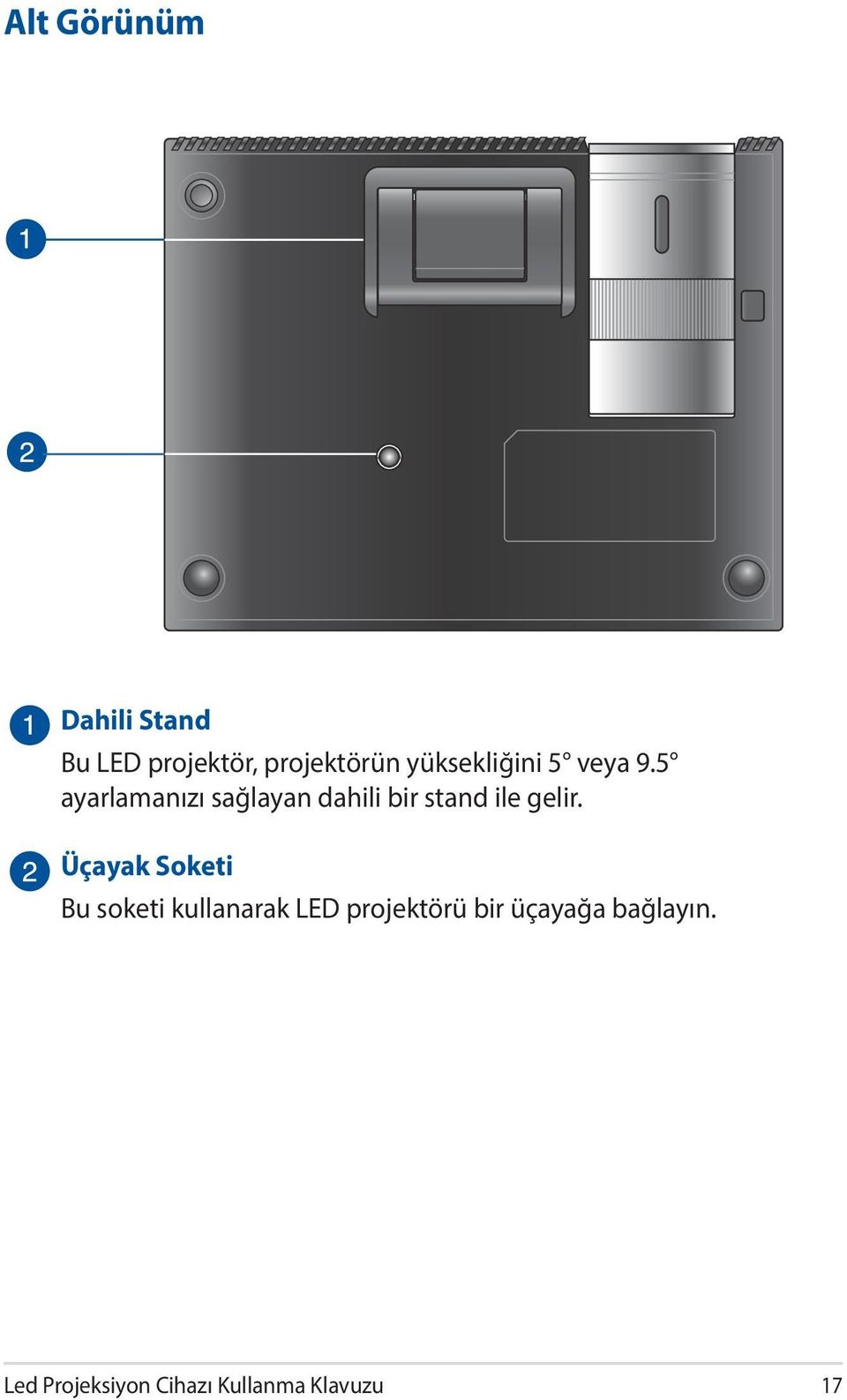 5 ayarlamanızı sağlayan dahili bir stand ile gelir.