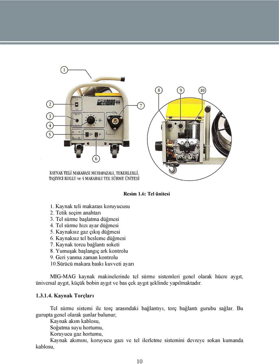 6: Tel ünitesi MIG-MAG kaynak makinelerinde tel sürme sistemleri genel olarak hücre aygıt, üniversal aygıt, küçük bobin aygıt ve bas çek aygıt şeklinde yapılmaktadır. 1.3.1.4.