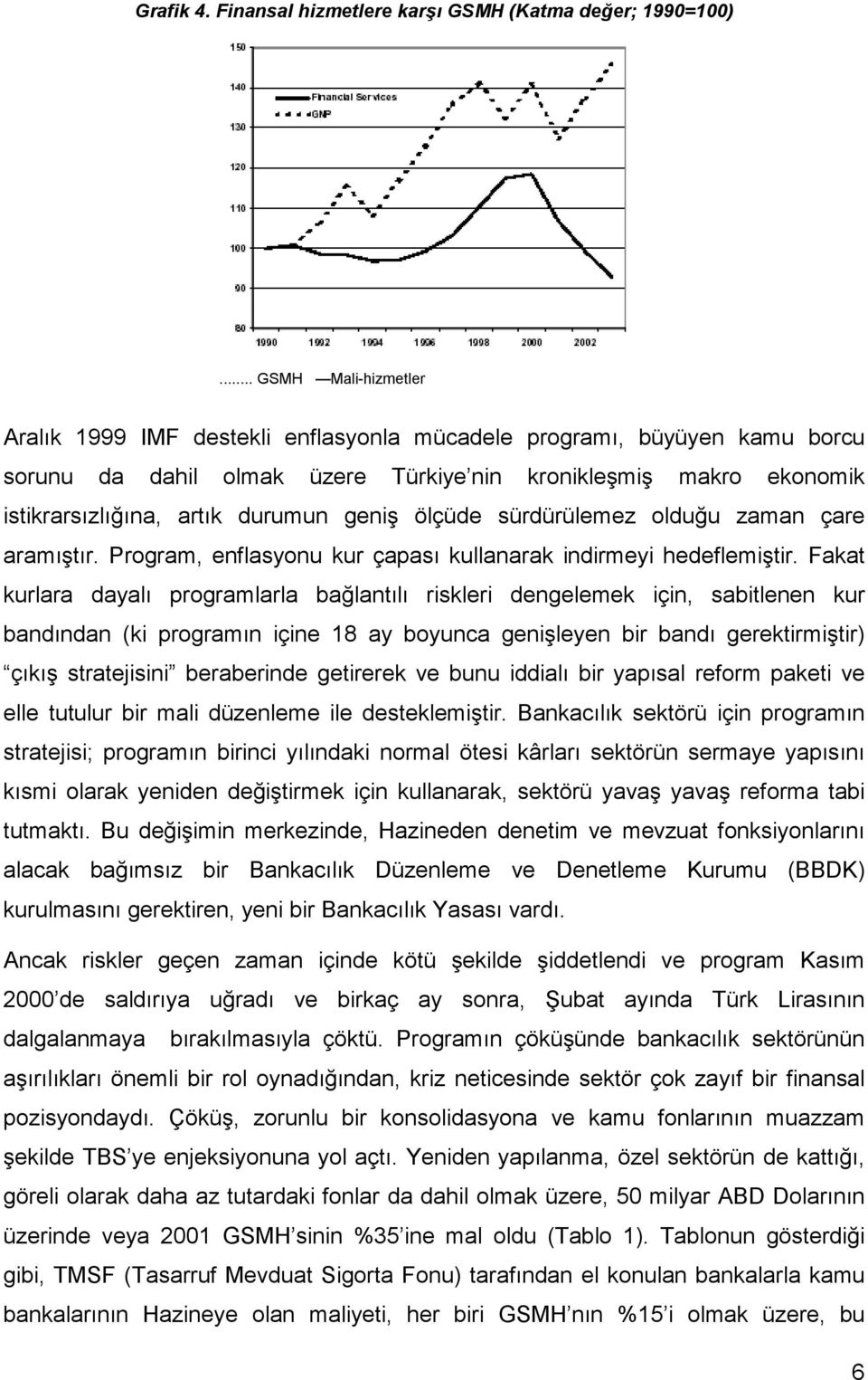 geniş ölçüde sürdürülemez olduğu zaman çare aramıştır. Program, enflasyonu kur çapası kullanarak indirmeyi hedeflemiştir.