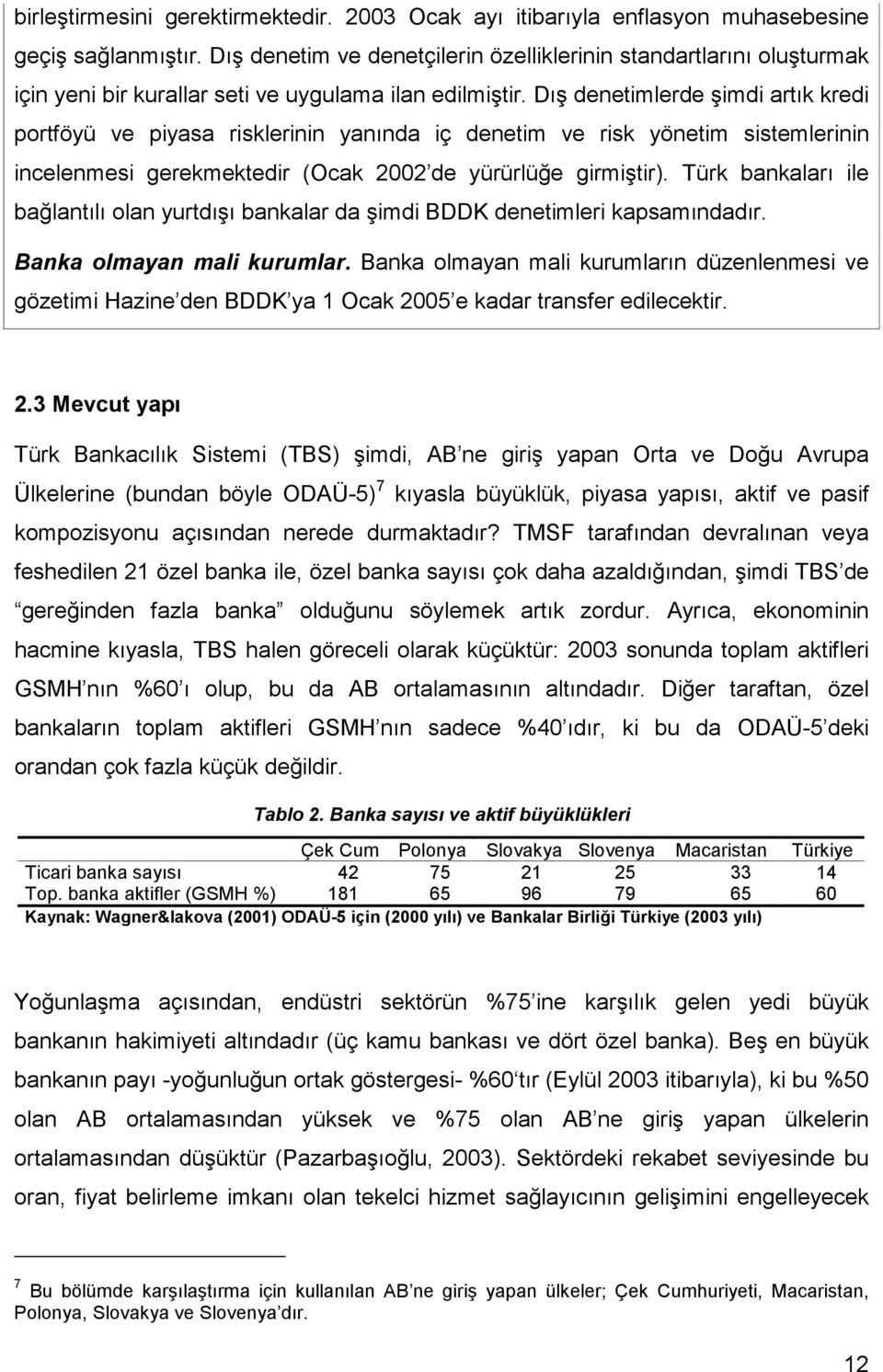 Dış denetimlerde şimdi artık kredi portföyü ve piyasa risklerinin yanında iç denetim ve risk yönetim sistemlerinin incelenmesi gerekmektedir (Ocak 2002 de yürürlüğe girmiştir).