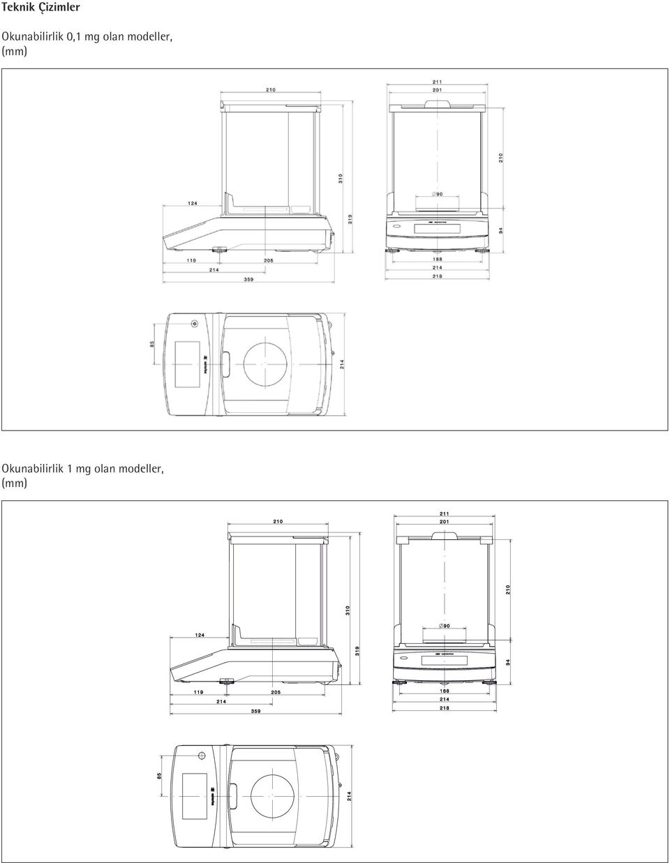 olan modeller, (mm)