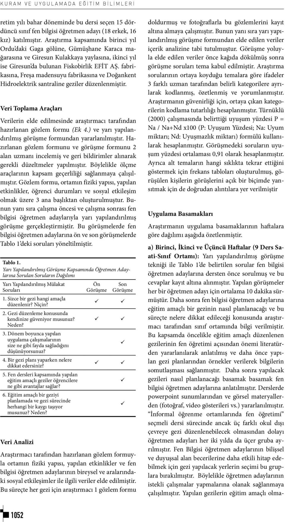 fabrikasına, Freşa madensuyu fabrikasına ve Doğankent Hidroelektrik santraline geziler düzenlenmiştir.