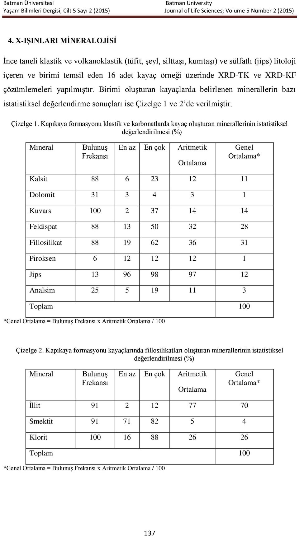 ve 2 de verilmiştir. Çizelge 1.