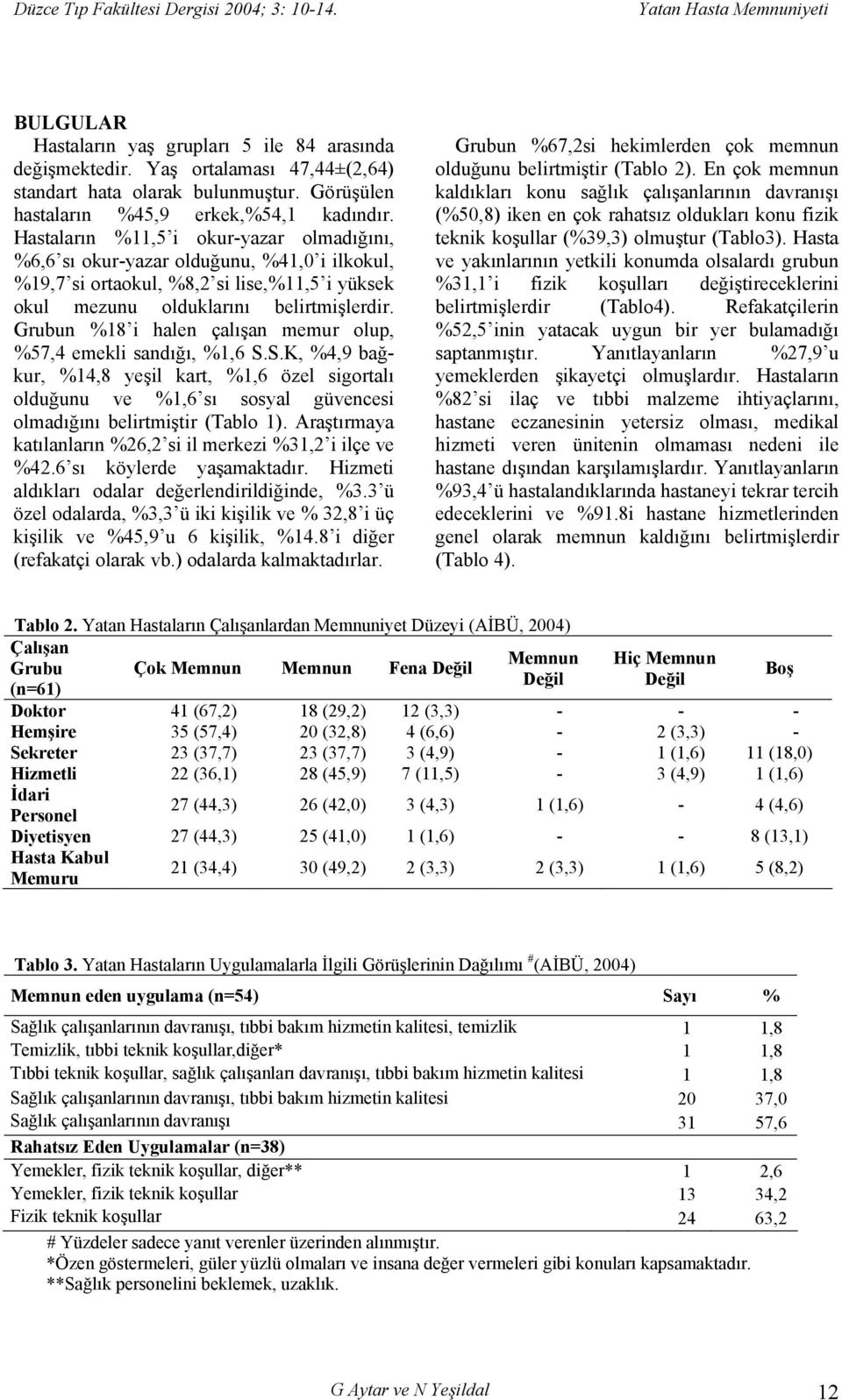 Grubun %18 i halen çalışan memur olup, %57,4 emekli sandığı, %1,6 S.S.K, %4,9 bağkur, %14,8 yeşil kart, %1,6 özel sigortalı olduğunu ve %1,6 sı sosyal güvencesi olmadığını belirtmiştir (Tablo 1).