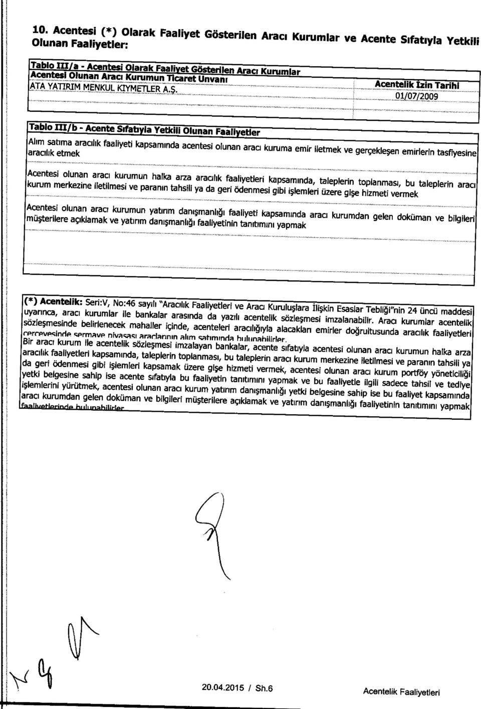 .._ Tablo III/b -Acente Sifahyla Yetkili Olunan Faaliyetler Alum satima aracilik faaliyeti kapsammda acentesi olunan araci kuruma emir iletmek ve gergekle ; en emirlerin tasfiyesine aracilik etmek