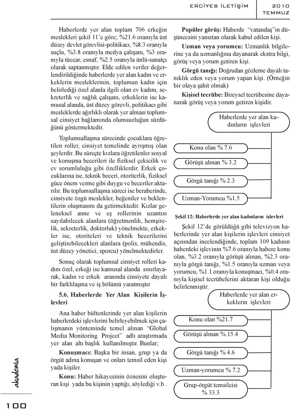 Elde edilen veriler değerlendirildiğinde haberlerde yer alan kadın ve erkeklerin mesleklerinin, toplumun kadın için belirlediği özel alanla ilgili olan ev kadını, sekreterlik ve sağlık çalışanı,