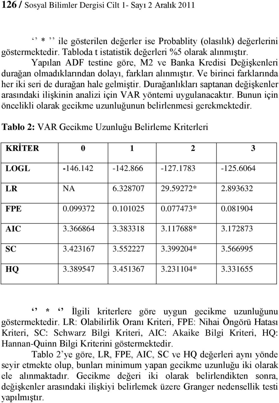 Durağanlıkları saptanan değişkenler arasındaki ilişkinin analizi için VAR yöntemi uygulanacaktır. Bunun için öncelikli olarak gecikme uzunluğunun belirlenmesi gerekmektedir.