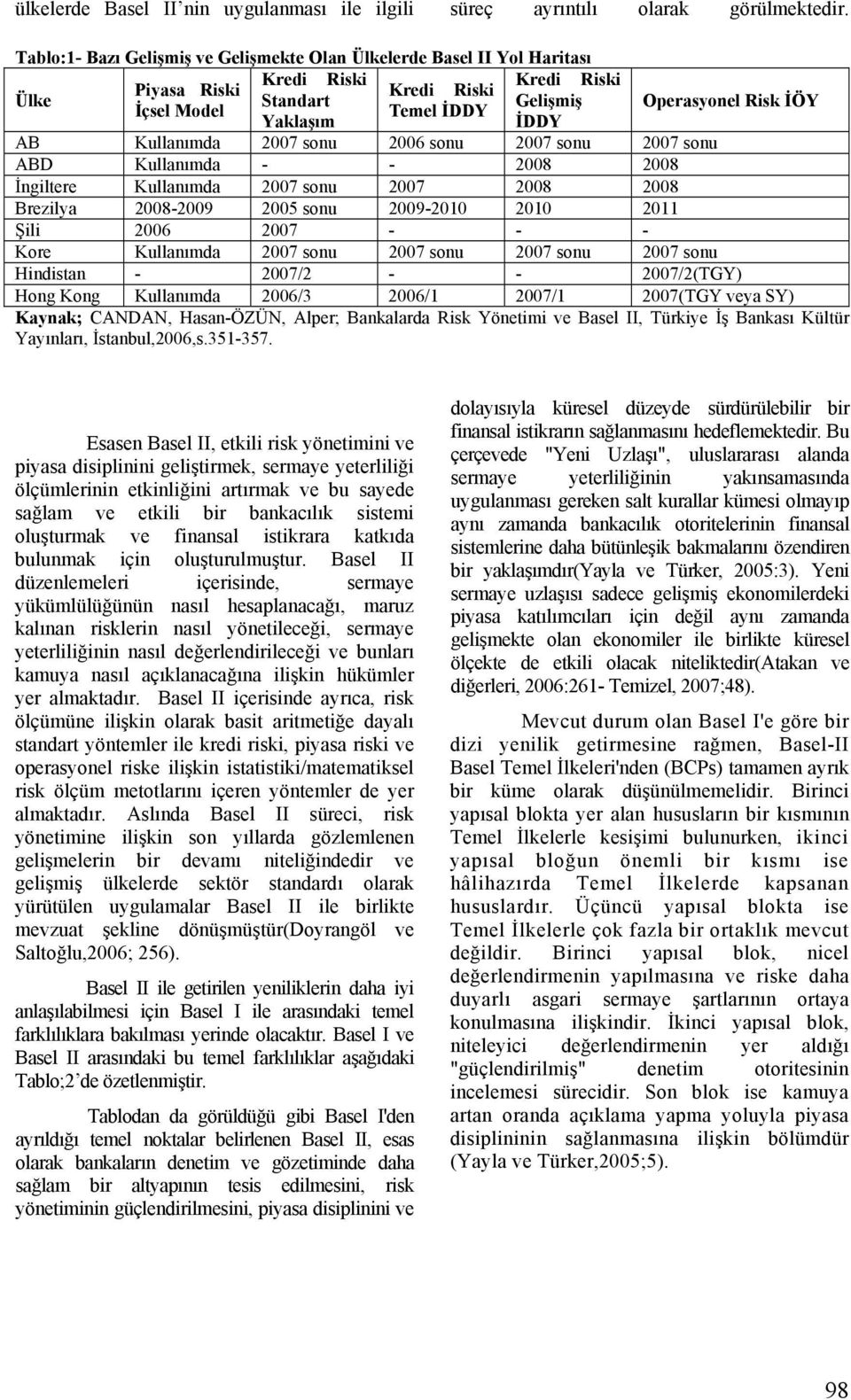 İÖY AB Kullanımda 2007 sonu 2006 sonu 2007 sonu 2007 sonu ABD Kullanımda - - 2008 2008 İngiltere Kullanımda 2007 sonu 2007 2008 2008 Brezilya 2008-2009 2005 sonu 2009-2010 2010 2011 Şili 2006 2007 -