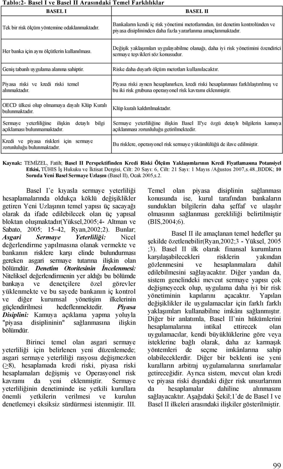 Geniş tabanlı uygulama alanına sahiptir. Piyasa riski ve kredi riski temel alınmaktadır. OECD ülkesi olup olmamaya dayalı Klüp Kuralı bulunmaktadır.