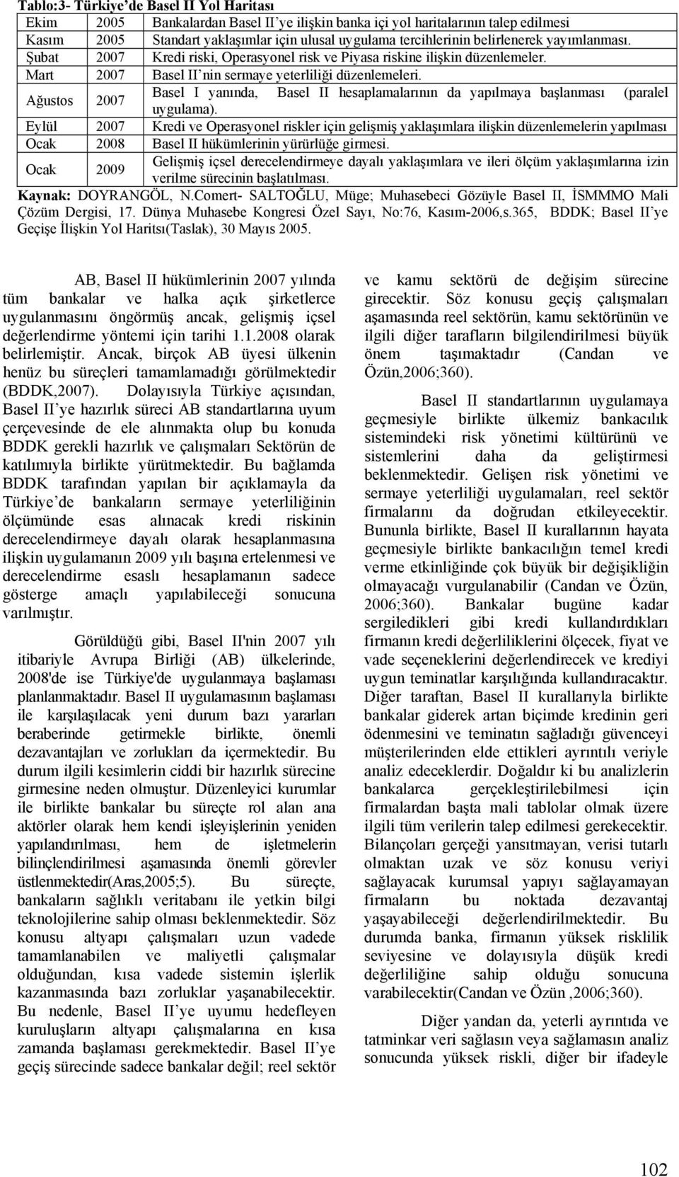 Ağustos 2007 Basel I yanında, Basel II hesaplamalarının da yapılmaya başlanması (paralel uygulama).