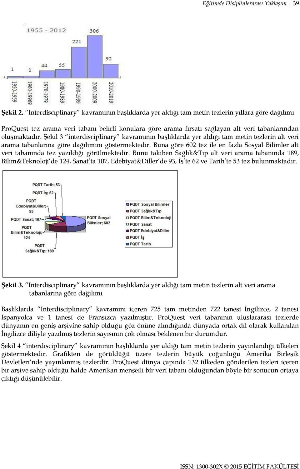 oluģmaktadır. ġekil 3 interdisciplinary kavramının baģlıklarda yer aldığı tam metin tezlerin alt veri arama tabanlarına göre dağılımını göstermektedir.