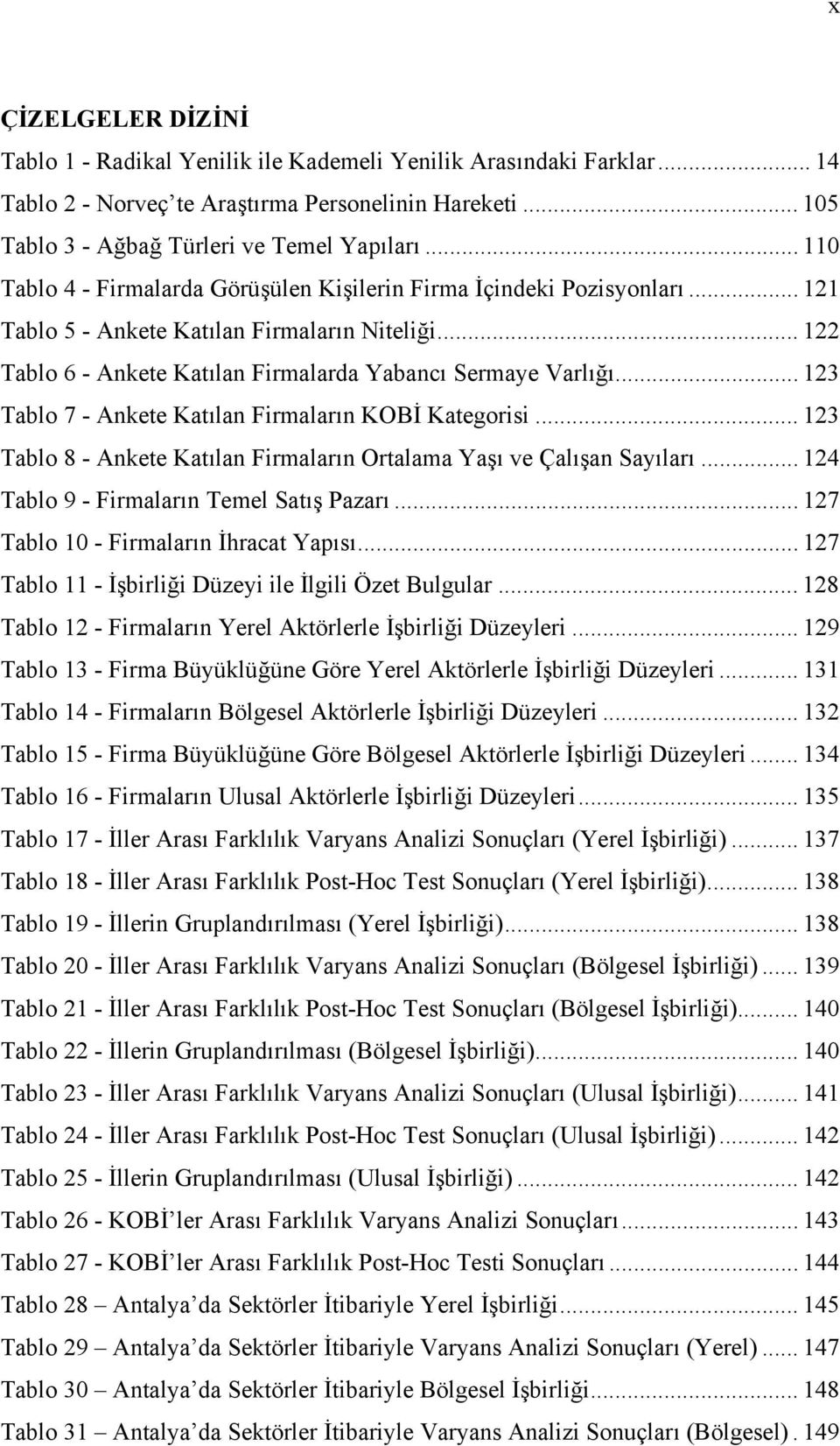 .. 123 Tablo 7 - Ankete Katılan Firmaların KOBİ Kategorisi... 123 Tablo 8 - Ankete Katılan Firmaların Ortalama Yaşı ve Çalışan Sayıları... 124 Tablo 9 - Firmaların Temel Satış Pazarı.