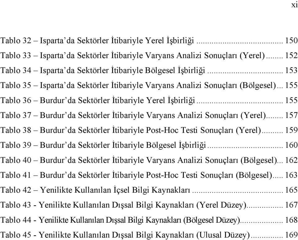 .. 155 Tablo 36 Burdur da Sektörler İtibariyle Yerel İşbirliği... 155 Tablo 37 Burdur da Sektörler İtibariyle Varyans Analizi Sonuçları (Yerel).