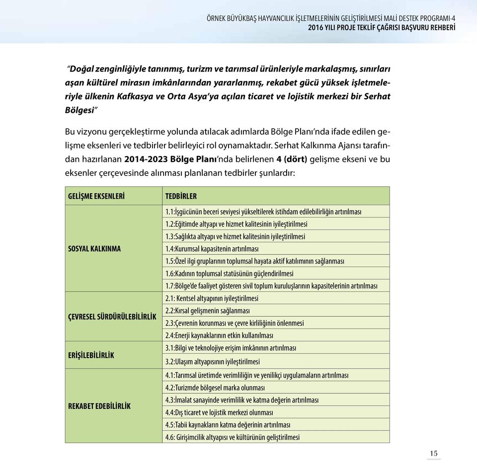 vizyonu gerçekleştirme yolunda atılacak adımlarda Bölge Planı nda ifade edilen gelişme eksenleri ve tedbirler belirleyici rol oynamaktadır.