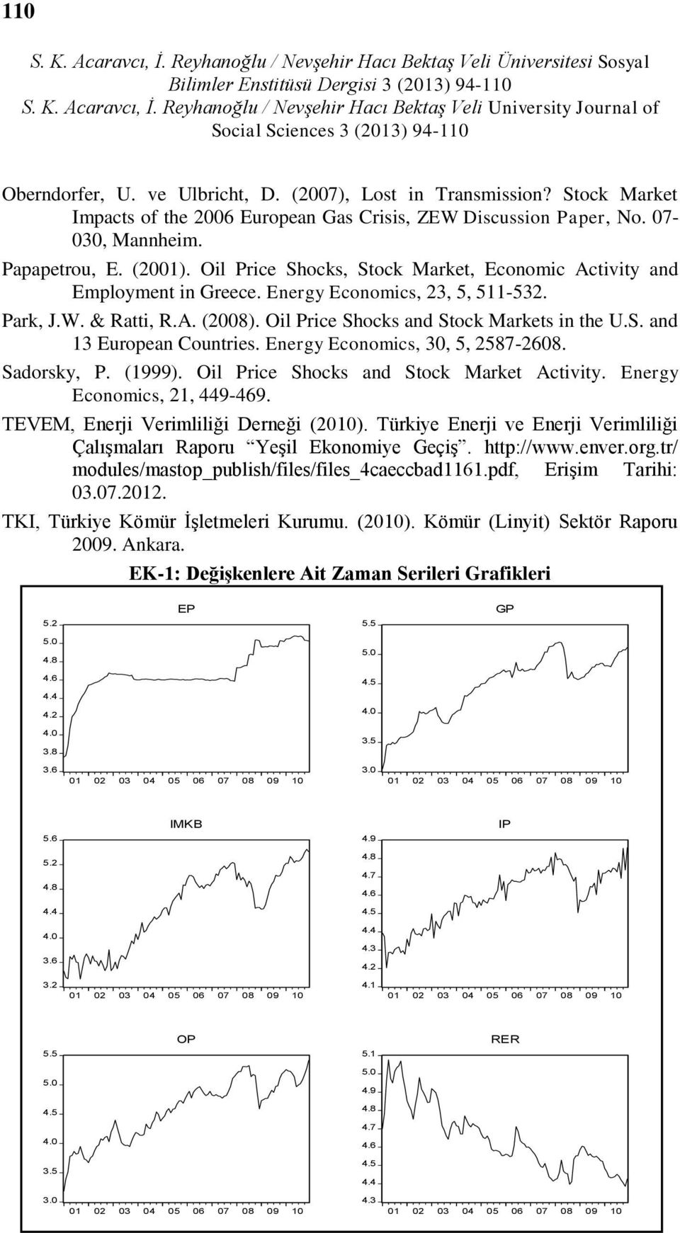 Energy Economics, 30, 5, 2587-2608. Sadorsky, P. (1999). Oil Price Shocks and Stock Market Activity. Energy Economics, 21, 449-469. TEVEM, Enerji Verimliliği Derneği (2010).