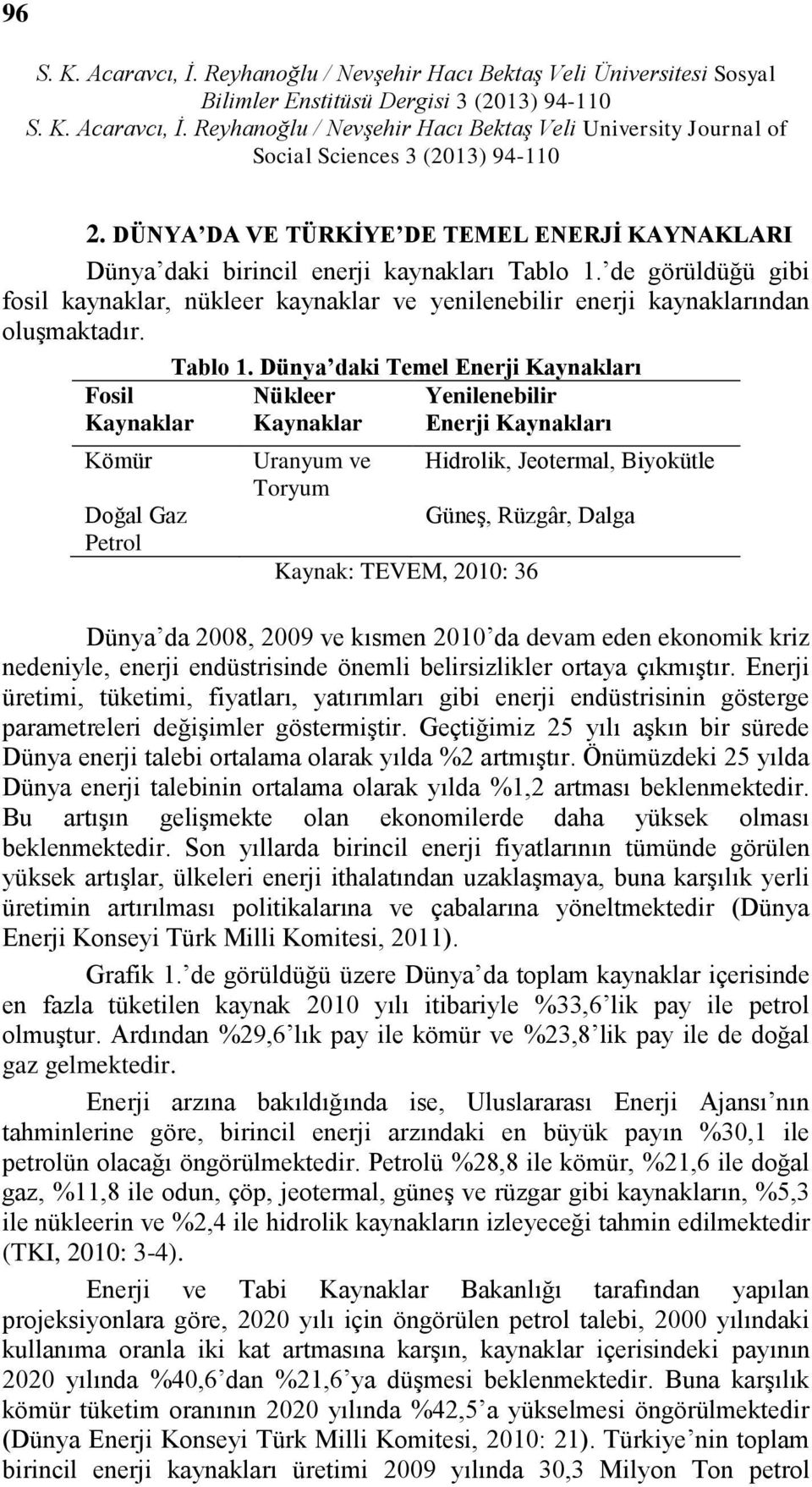 Dünya daki Temel Enerji Kaynakları Fosil Kaynaklar Nükleer Kaynaklar Yenilenebilir Enerji Kaynakları Kömür Doğal Gaz Petrol Uranyum ve Toryum Hidrolik, Jeotermal, Biyokütle Güneş, Rüzgâr, Dalga