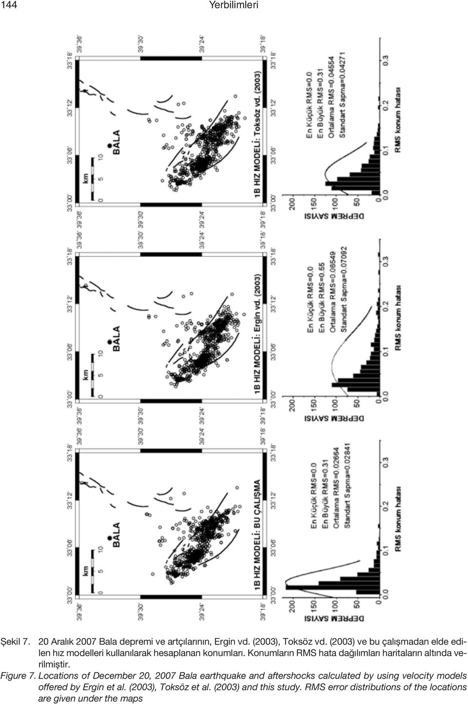 Konumların RMS hata dağılımları haritaların altında verilmiştir. Figure 7.