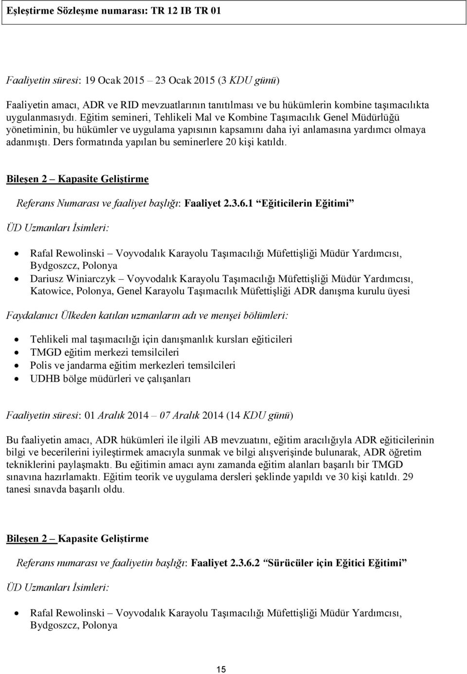 Ders formatında yapılan bu seminerlere 20 kişi katıldı. Bileşen 2 Kapasite Geliştirme Referans Numarası ve faaliyet başlığı: Faaliyet 2.3.6.