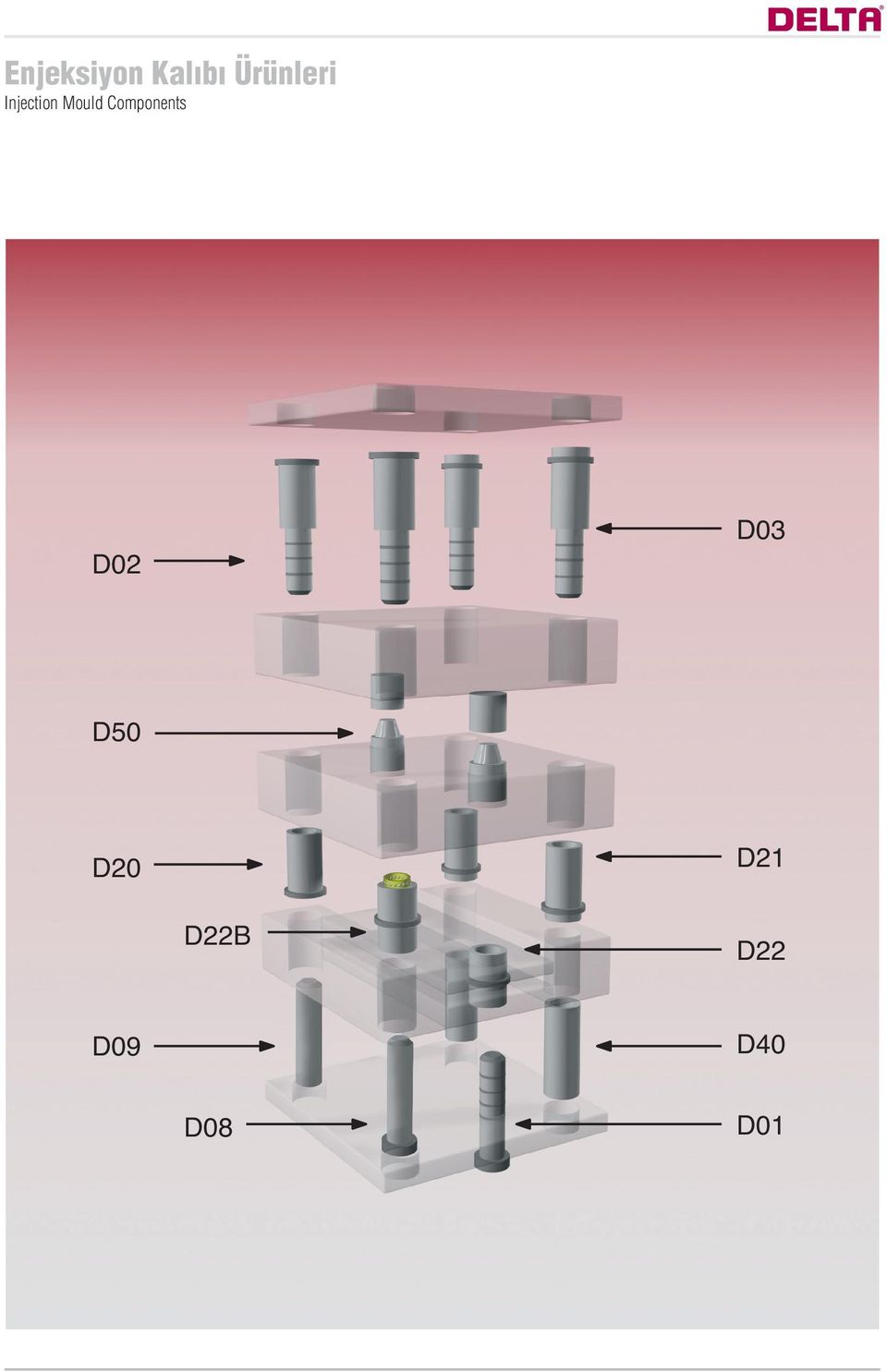 Mould Components D02