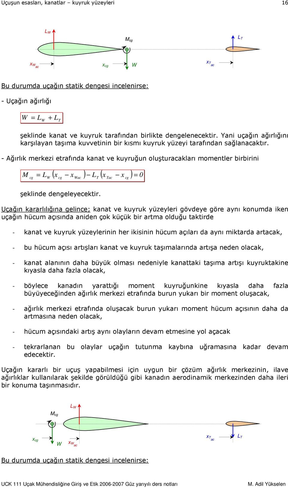 - Ağırlık merkezi etrafında kanat ve kuyruğun oluşturacakları momentler birbirini M cg ( x x ) ( x x ) = 0 = W cg Wac T Tac cg şeklinde dengeleyecektir.