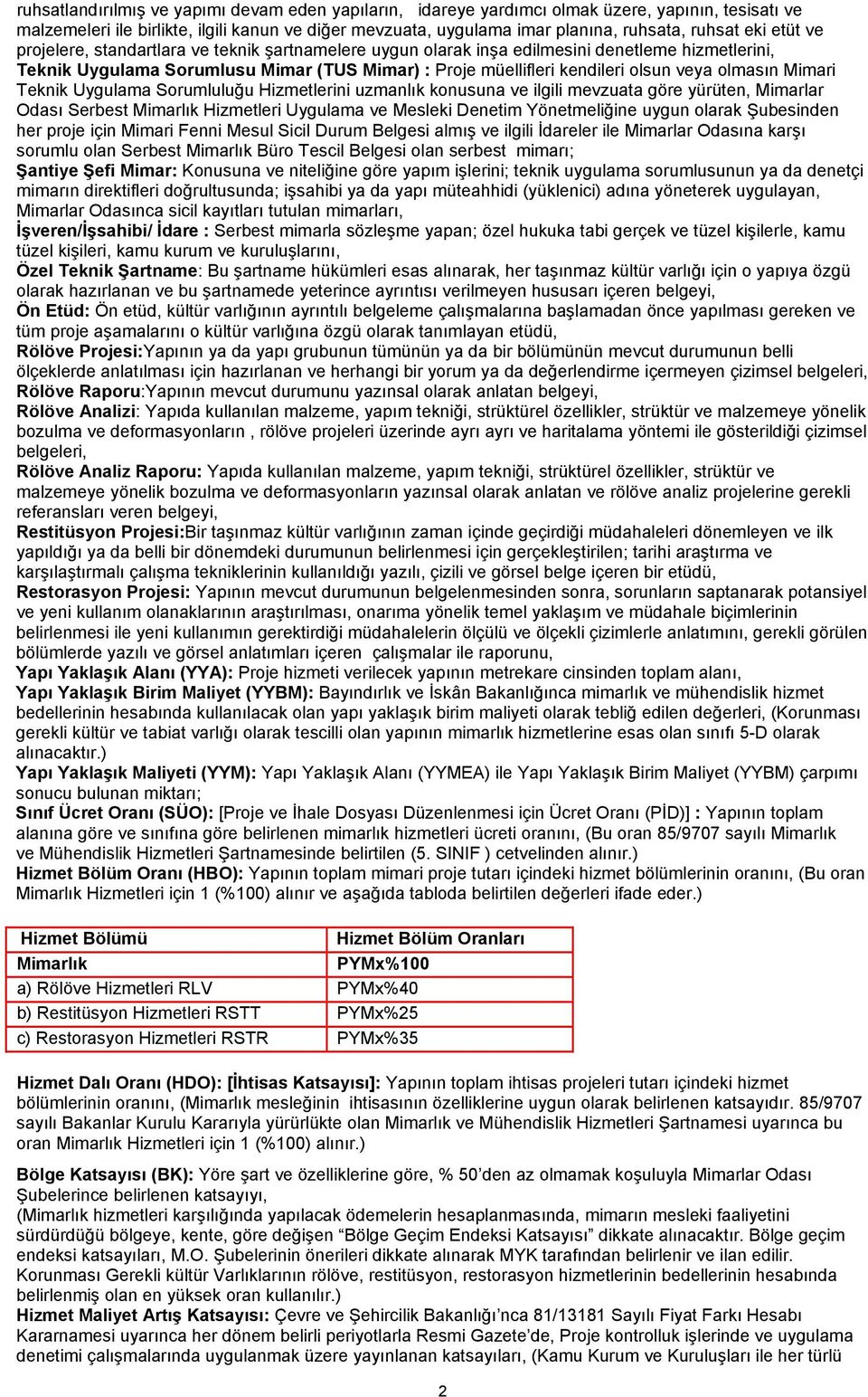 olmasın Mimari Teknik Uygulama Sorumluluğu Hizmetlerini uzmanlık konusuna ve ilgili mevzuata göre yürüten, Mimarlar Odası Serbest Mimarlık Hizmetleri Uygulama ve Mesleki Denetim Yönetmeliğine uygun