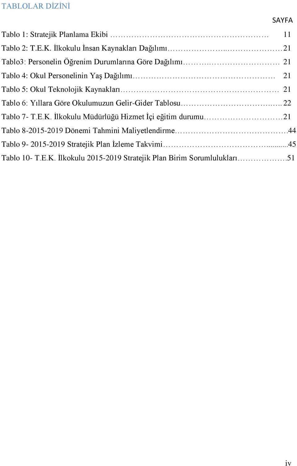 21 Tablo 4: Okul Personelinin Yaş Dağılımı 21 Tablo 5: Okul Teknolojik Kaynakları 21 Tablo 6: Yıllara Göre Okulumuzun Gelir-Gider Tablosu.