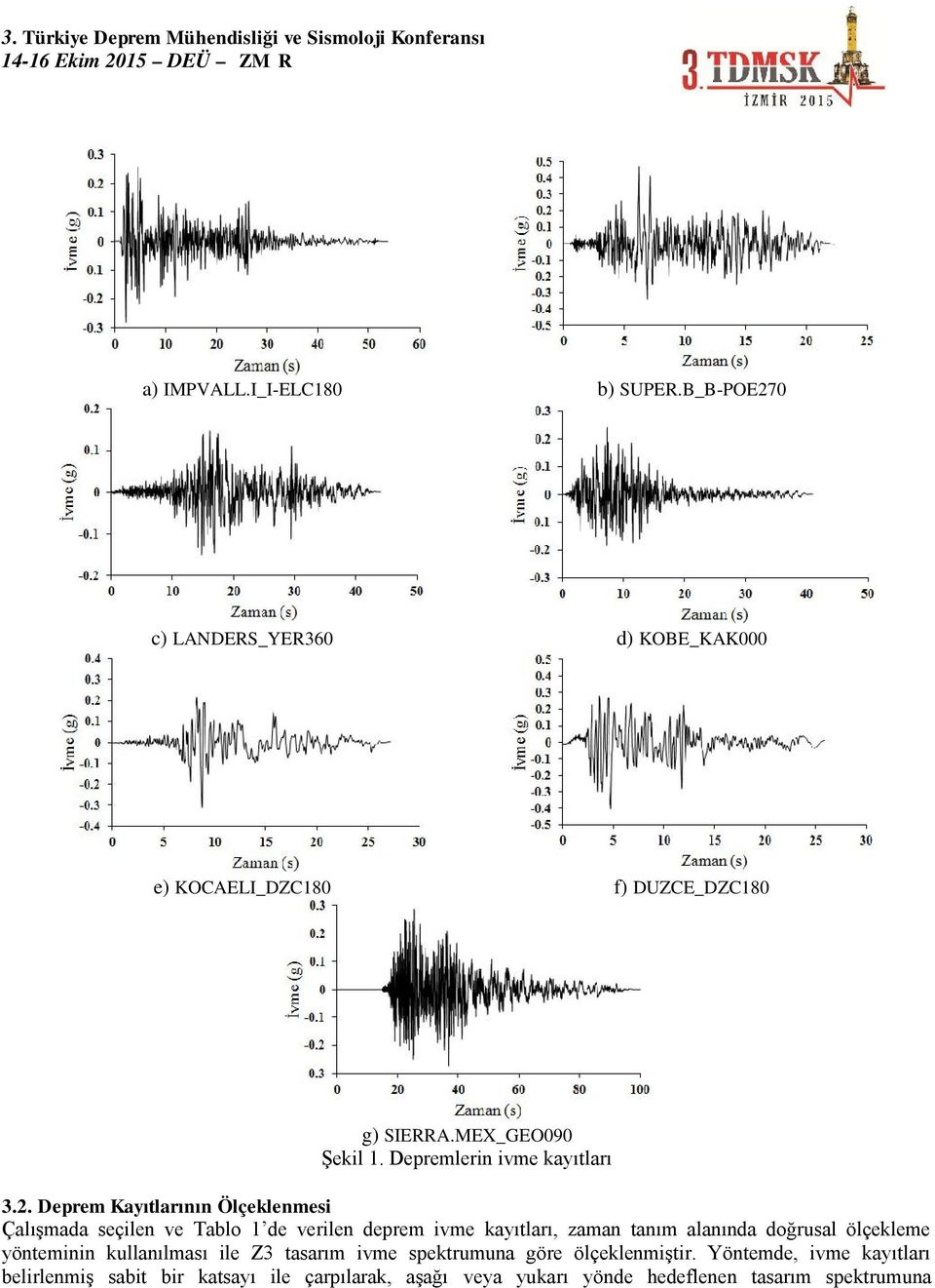 Deprem Kayıtlarının Ölçeklenmesi Çalışmada seçilen ve Tablo 1 de verilen deprem ivme kayıtları, zaman tanım alanında doğrusal
