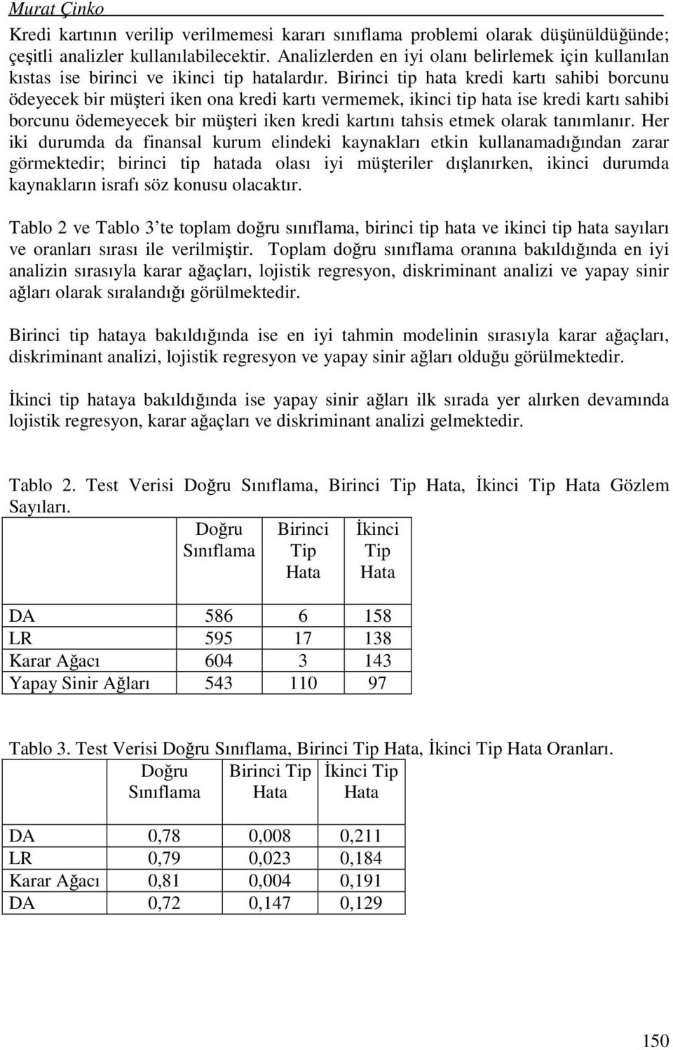 Birinci tip hata kredi kartı sahibi borcunu ödeyecek bir müşteri iken ona kredi kartı vermemek, ikinci tip hata ise kredi kartı sahibi borcunu ödemeyecek bir müşteri iken kredi kartını tahsis etmek