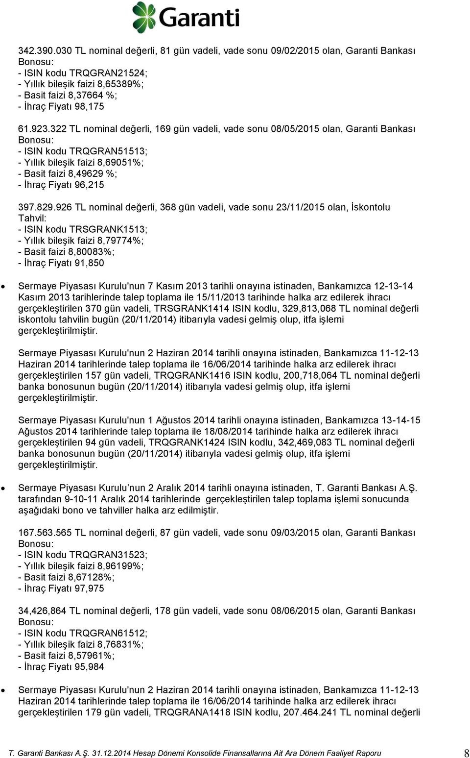 322 TL nminal değerli, 169 gün vadeli, vade snu 08/05/2015 lan, Garanti Bankası Bnsu: - ISIN kdu TRQGRAN51513; - Yıllık bileşik faizi 8,69051%; - Basit faizi 8,49629 %; - İhraç Fiyatı 96,215 397.829.