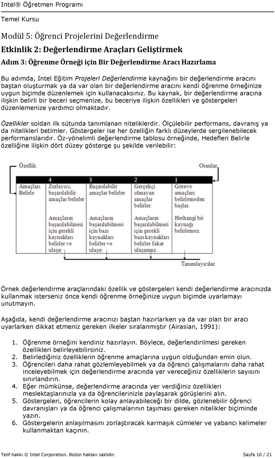 Bu kaynak, bir değerlendirme aracına ilişkin belirli bir beceri seçmenize, bu beceriye ilişkin özellikleri ve göstergeleri düzenlemenize yardımcı olmaktadır.