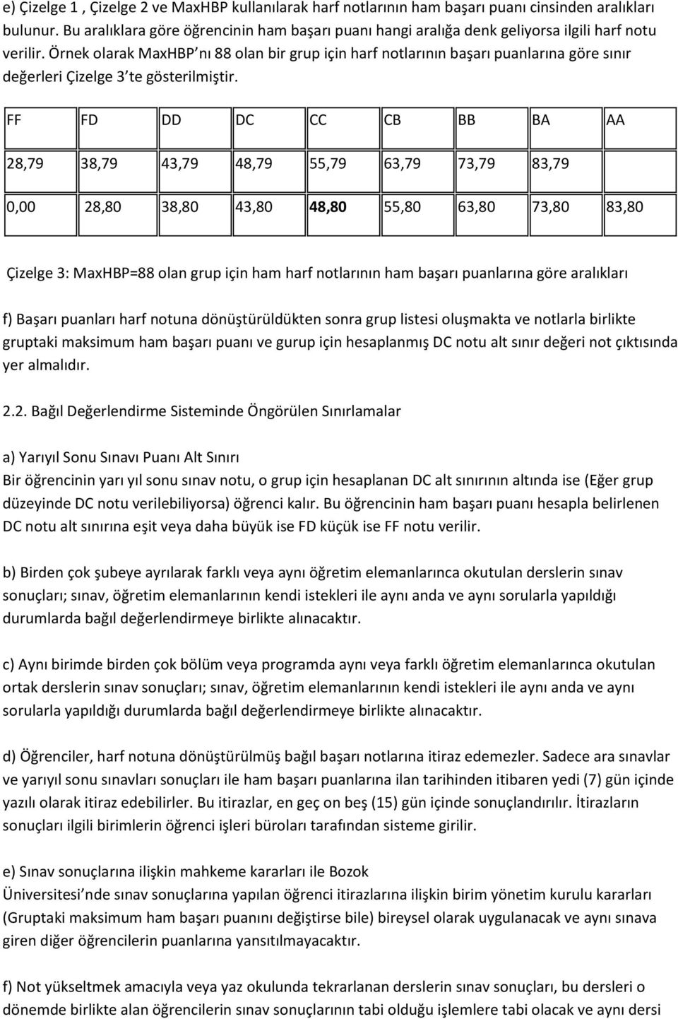 Örnek olarak MaxHBP nı 88 olan bir grup için harf notlarının başarı puanlarına göre sınır değerleri Çizelge 3 te gösterilmiştir.