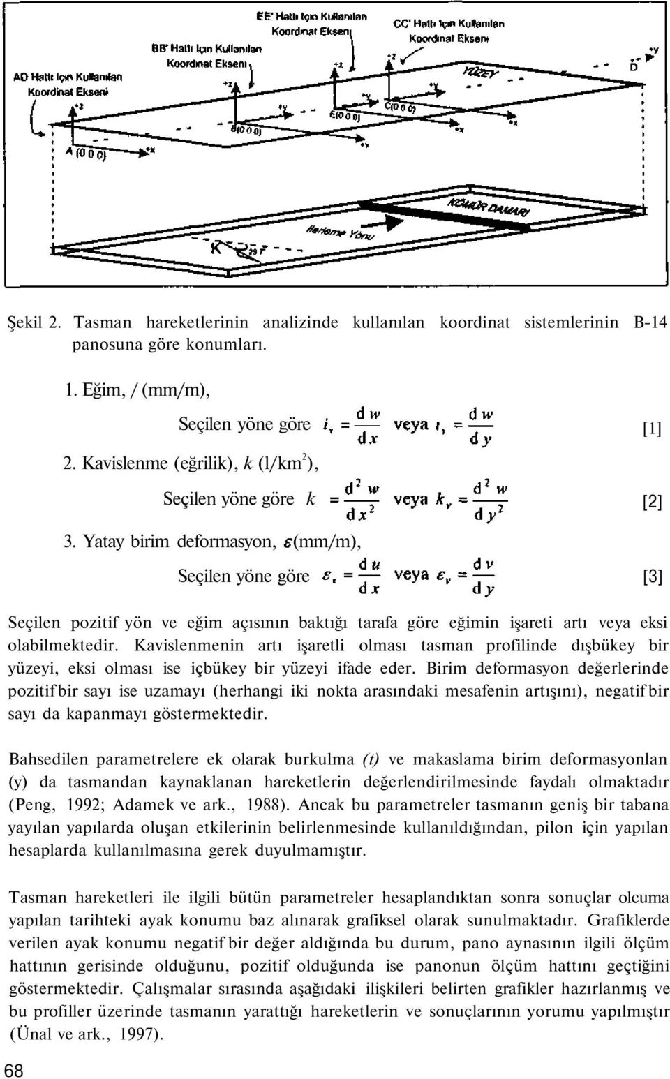 Yatay birim deformasyon, (mm/m), Seçilen yöne göre [3] Seçilen pozitif yön ve eğim açısının baktığı tarafa göre eğimin işareti artı veya eksi olabilmektedir.