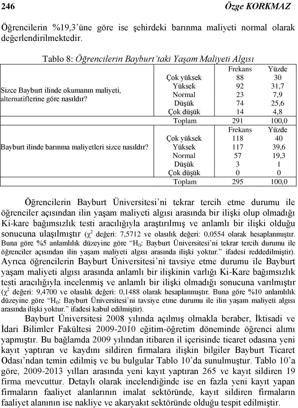 Frekans Yüzde Çok yüksek 88 30 Yüksek 92 31,7 Normal 23 7,9 Düşük 74 25,6 Çok düşük 14 4,8 Toplam 291 100,0 Frekans Yüzde Çok yüksek 118 40 Yüksek 117 39,6 Normal 57 19,3 Düşük 3 1 Çok düşük 0 0