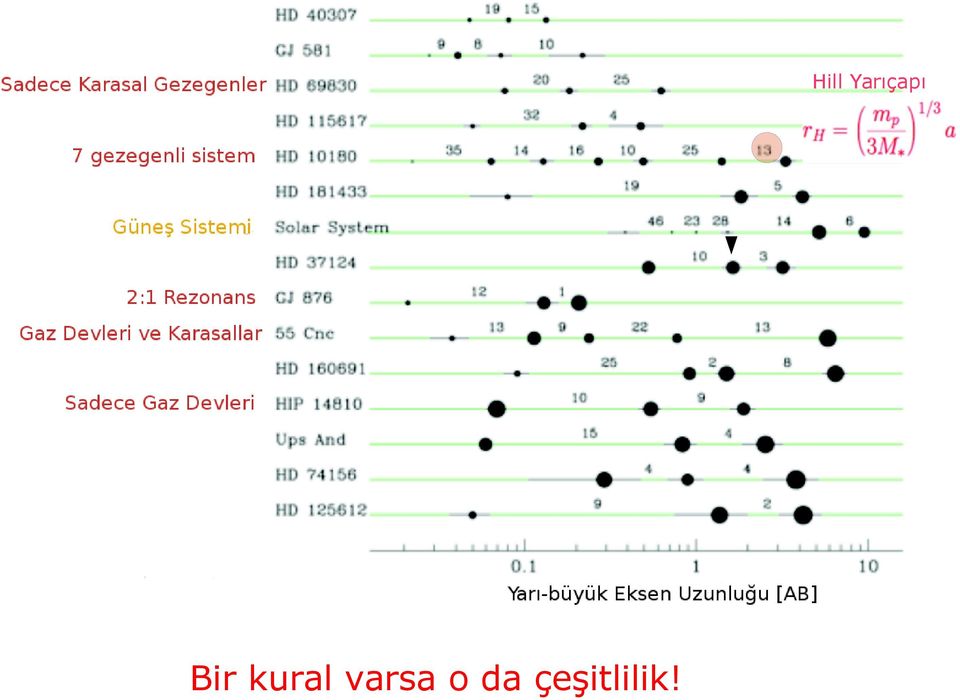 Bir kural