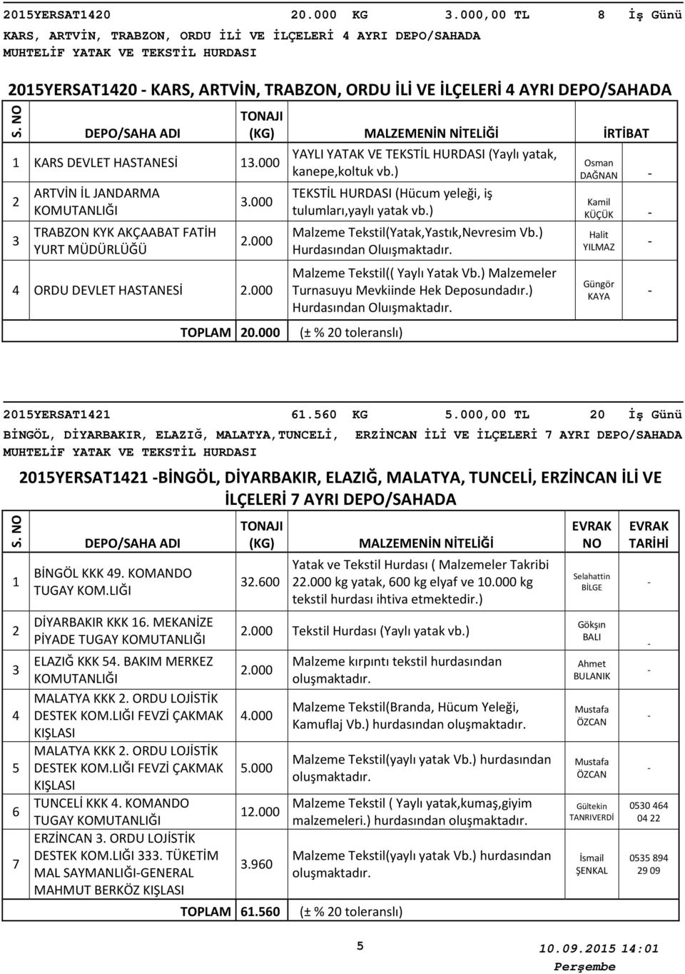 ) TEKSTİL HURDASI (Hücum yeleği, iş tulumları,yaylı yatak vb.) Malzeme Tekstil(Yatak,Yastık,Nevresim Vb.) Hurdasından Oluışmaktadır. Malzeme Tekstil(( Yaylı Yatak Vb.