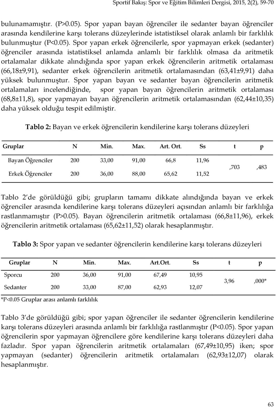 Spor yapan erkek öğrencilerle, spor yapmayan erkek (sedanter) öğrenciler arasında istatistiksel anlamda anlamlı bir farklılık olmasa da aritmetik ortalamalar dikkate alındığında spor yapan erkek